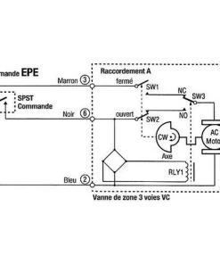 HONEYWELL 0VC4013ZZ00E Commande Soupape 3 Voies 230 V/50 Hz, Brötje Ref.271497 Avec Cable *BG* -HONEYWELL Soldes Boutique 69757954 3